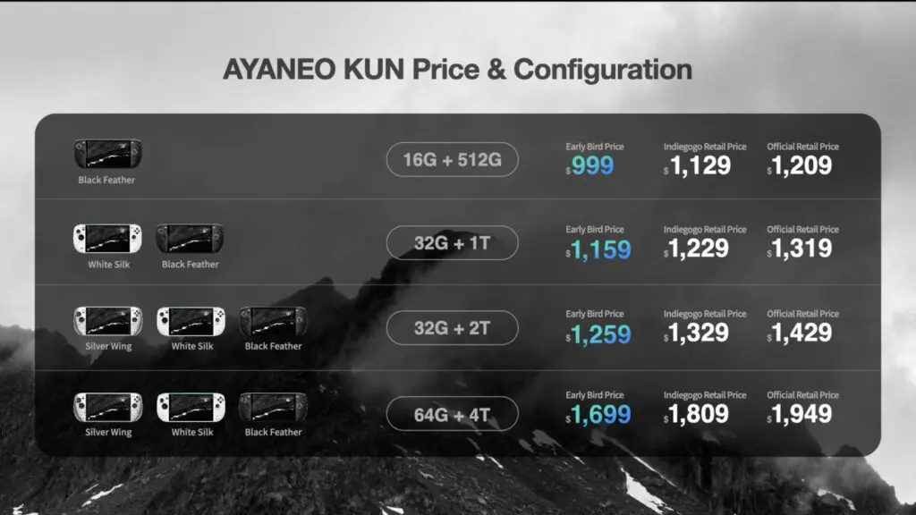 Ayaneo Kun Diumumkan, Handheld PC Dengan Spesifikasi Tinggi Terbaru! 13 Ayaneo Kun Diumumkan Handheld Pc Dengan Spesifikasi Tinggi Terbaru