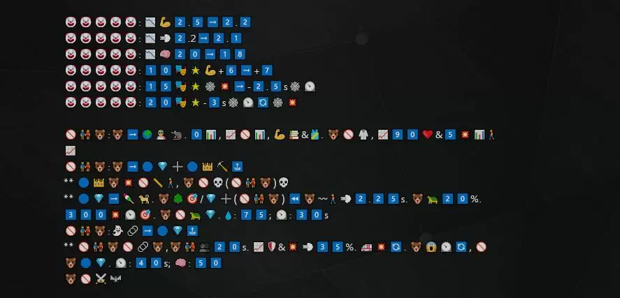 Valve-perkenalkan-patch-baru-dota-2-semuanya-berisi-emoji-